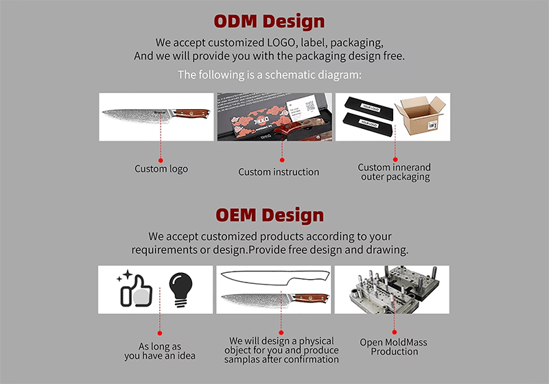 OEM services